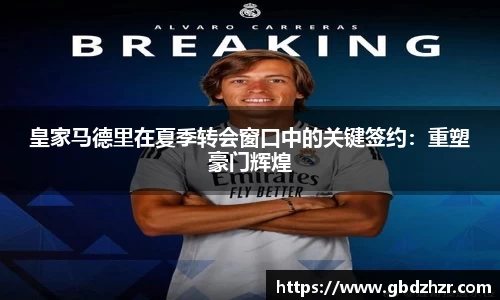 皇家马德里在夏季转会窗口中的关键签约：重塑豪门辉煌